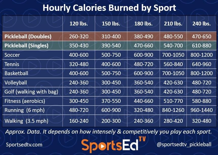 pb-calories.jpg