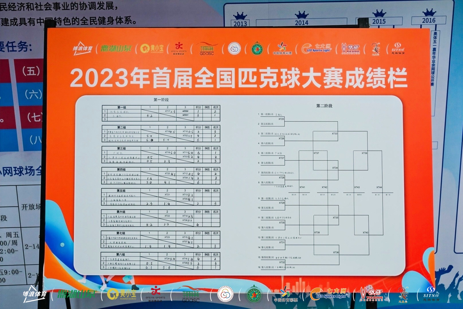 2023年首届全国匹克球大赛-成绩栏.jpg