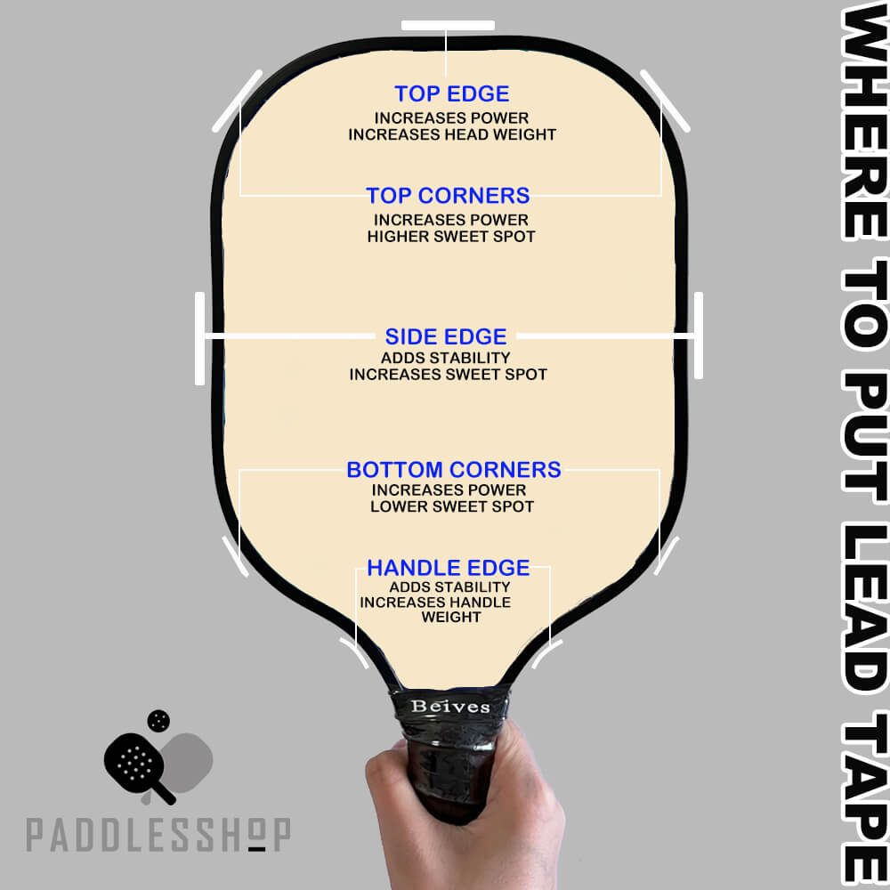 pickleball-paddle-lead-tape.jpeg