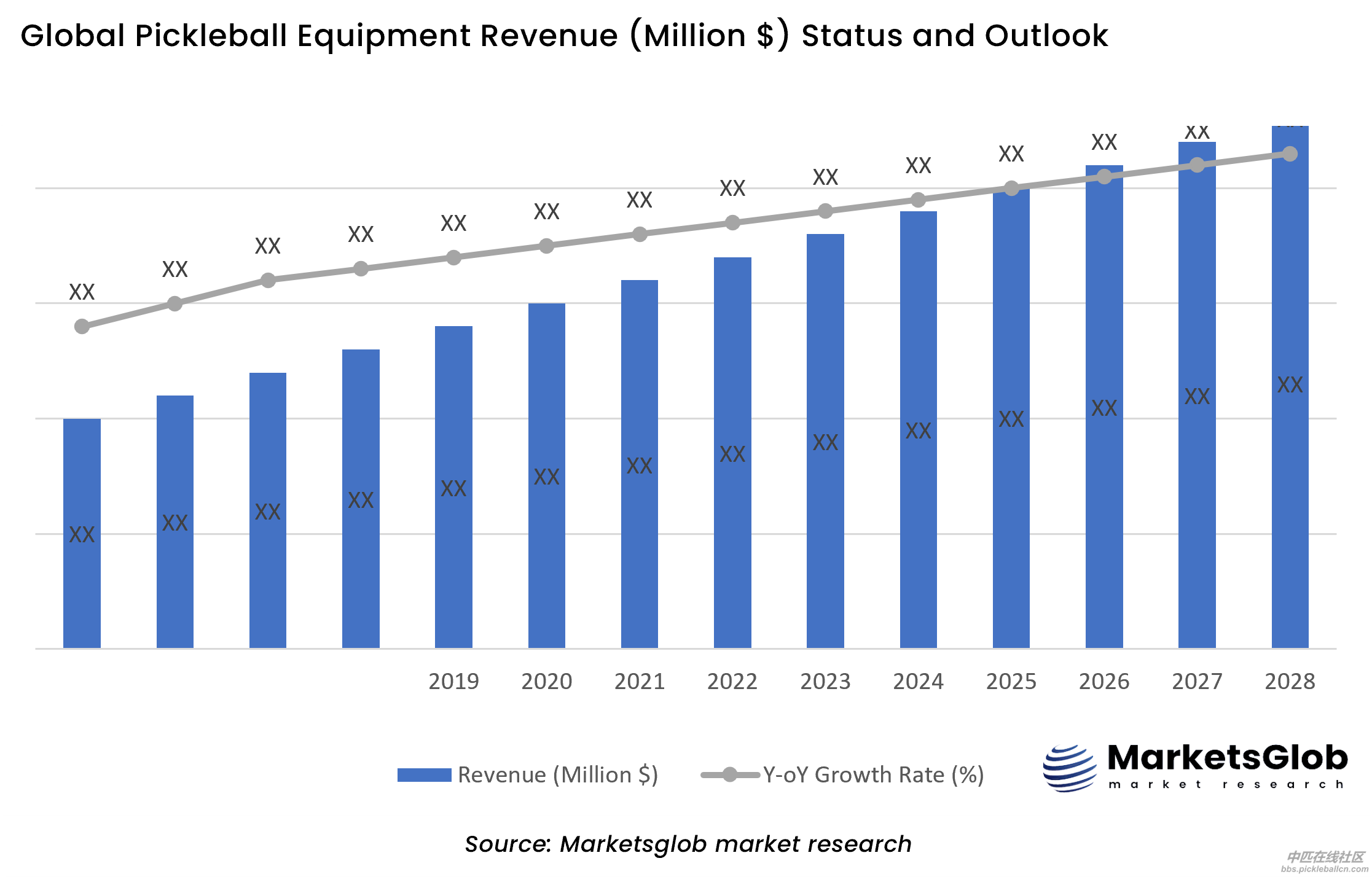 pickleball-equipment-market.png