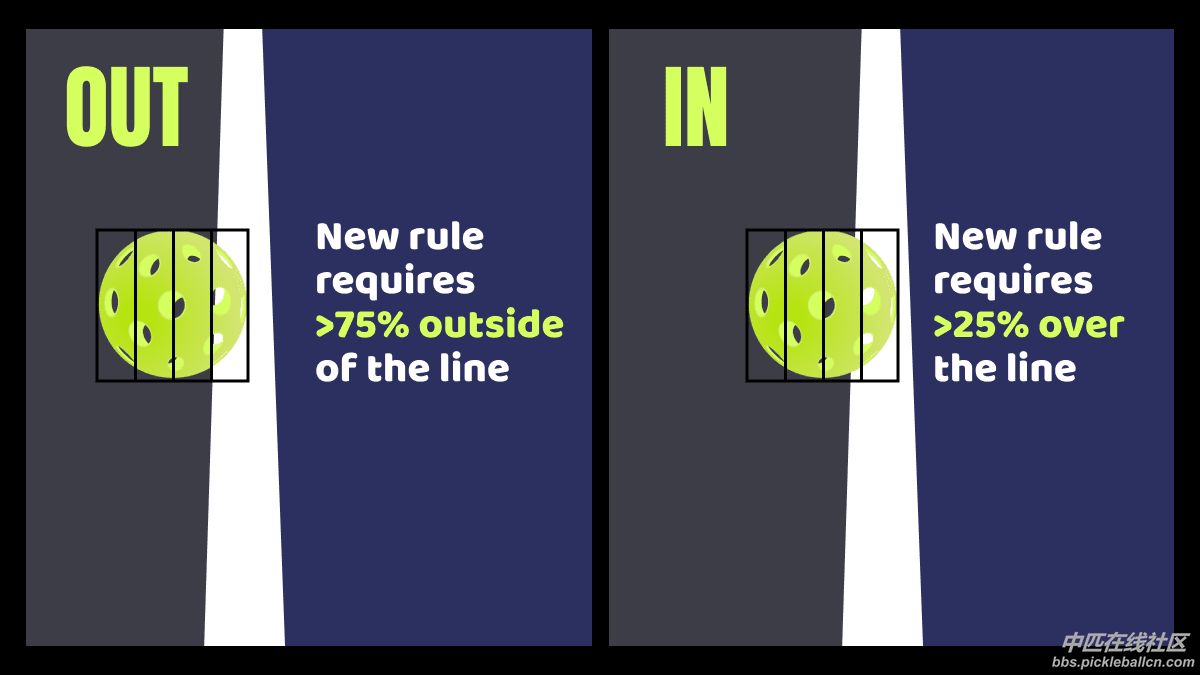 pickleball-75 Percent Rule.png